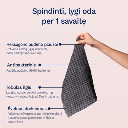BLIME™ Antibakterinis Dušo Rankšluostis