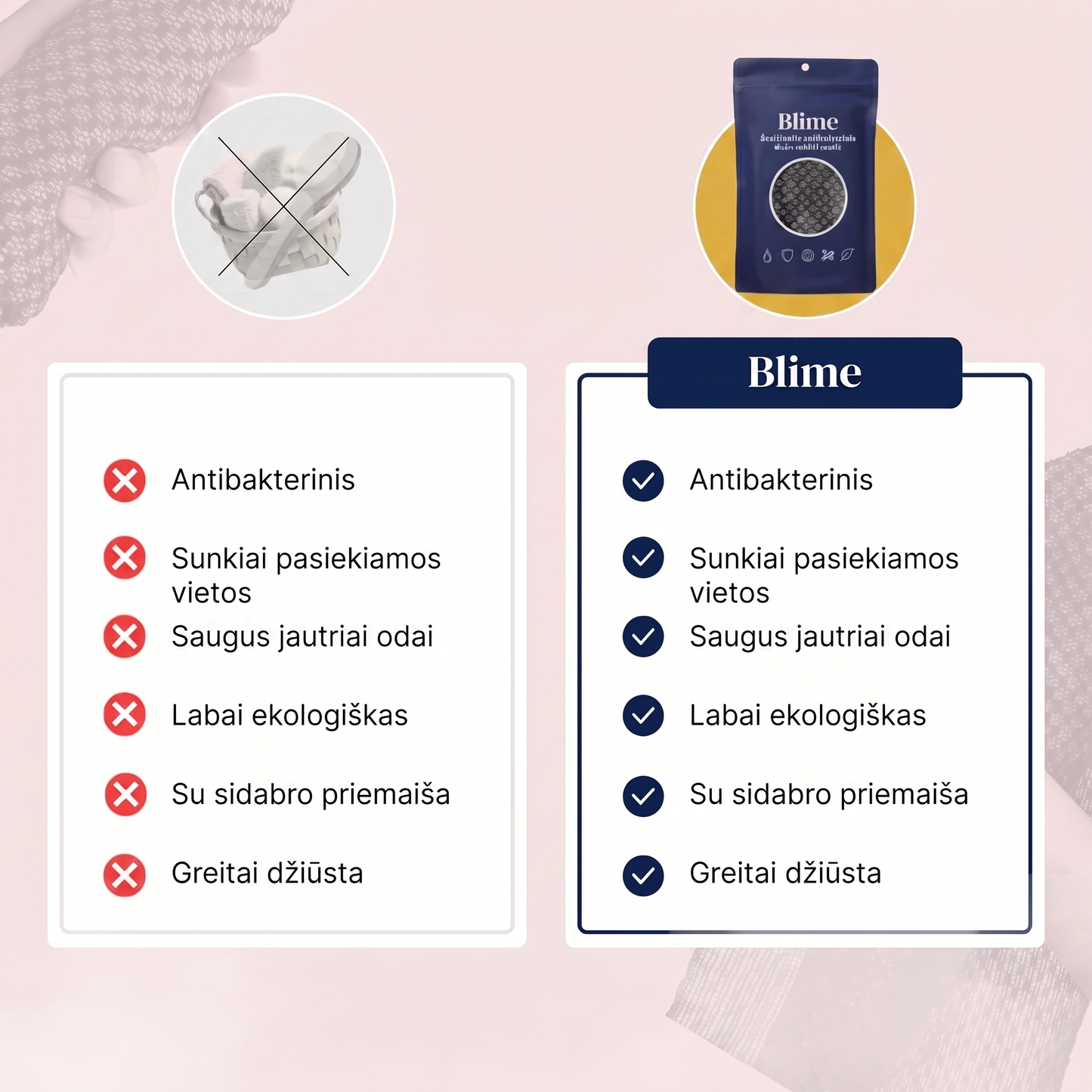 BLIME™ Antibakterinis Dušo Rankšluostis